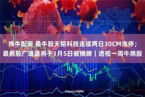 博牛配资 最牛股天铭科技连续两日30CM涨停；最熊股广道退将于1月5日被摘牌｜透视一周牛熊股